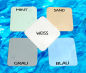 Preview: GFK Pool Detente 9 Plage | 960x400x155cm mit Oberflurrollladen Abdeckung
