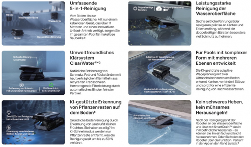 Preview: Beatbot AquaSense 2 Ultra Poolreiniger