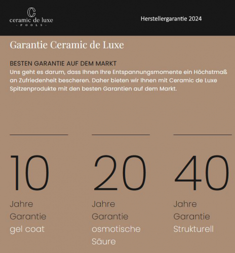 Ceramic de Luxe Lyra 87 | 830x390x150cm mit Oberflur Rollladen