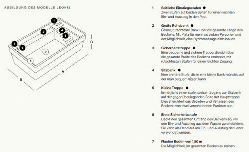 Ceramic de Luxe Leonis 55 | 550x300x150cm mit Oberflur Rollladen