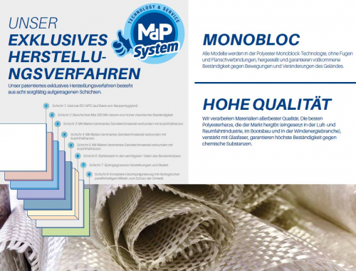 MON de PRA Kubyka 63 | 630x350x150cm GFK Pool Set + Wärmepumpe + Poolroboter