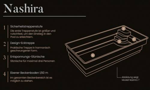 Ceramic de Luxe Nashira 6 | 610x330x150cm + Wärmepumpe + Poolroboter
