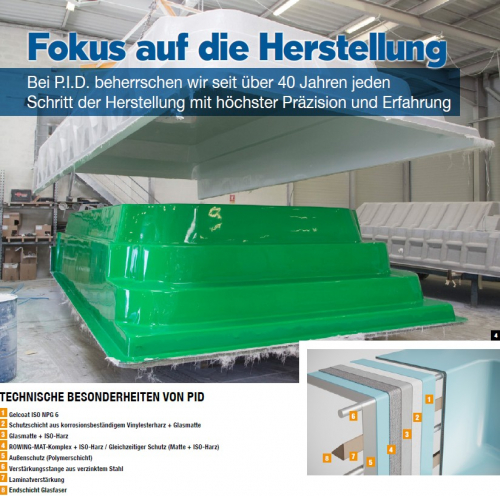 Preview: PID Tilos 700x350x150cm GFK Pool Set