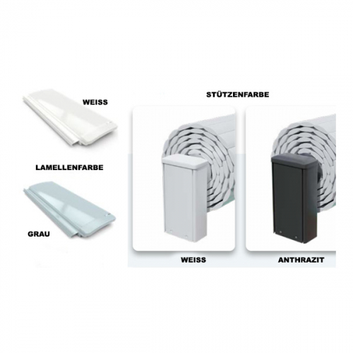 Preview: Ceramic de Luxe Estela 75 | 750x390x150cm mit Oberflur Rollladen