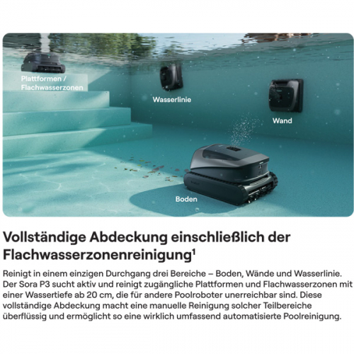 Preview: Beatbot Akku Poolroboter Sora P3