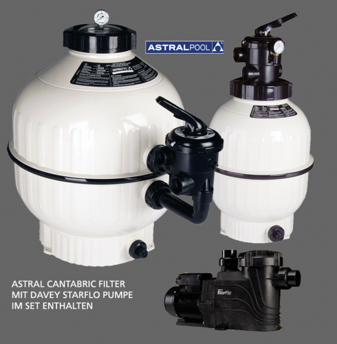 Preview: GFK Pool Cynthia 10 | 1000x400x150cm Set mit Oberflurrollladen