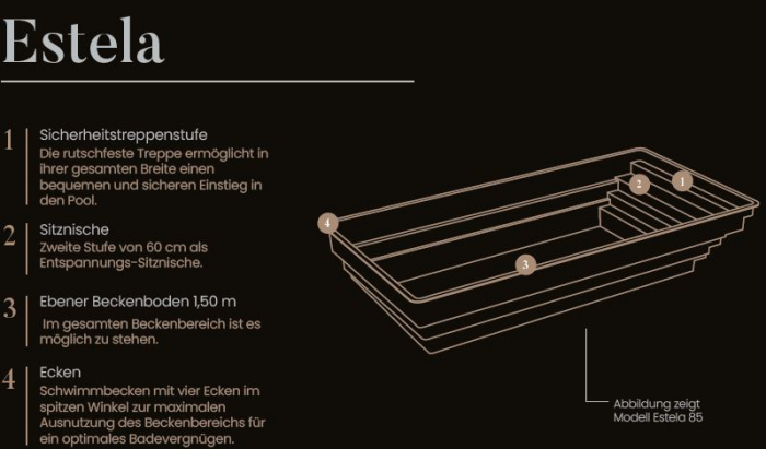 Ceramic de Luxe Estela 65 | 650x370x150cm + Wärmepumpe + Poolroboter