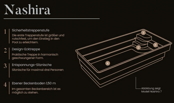 Ceramic de Luxe Nashira 7 | 710x360x150cm + Wärmepumpe + Poolroboter