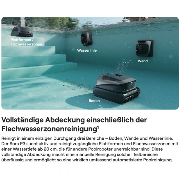 Beatbot Akku Poolroboter Sora P3