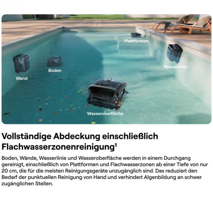 Beatbot Akku Poolroboter Sora P7 mit Poolskimmer Funktion